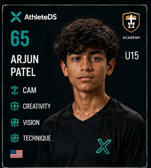 AthleteDS Digital Player Card — Arjun Patel, #65, CAM, U15 Academy