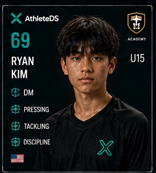 AthleteDS Digital Player Card — Ryan Kim, #69, DM, U15 Academy