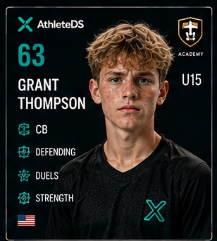 AthleteDS Digital Player Card — Grant Thompson, #63, CB, U15 Academy
