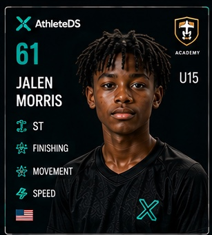 AthleteDS Digital Player Card — Jalen Morris, #61, ST, U15 Academy